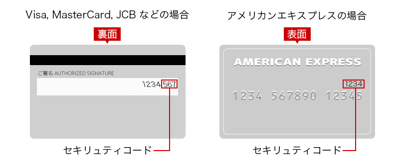 セキュリティコードとは？ – STORES 決済 ｜よくある質問