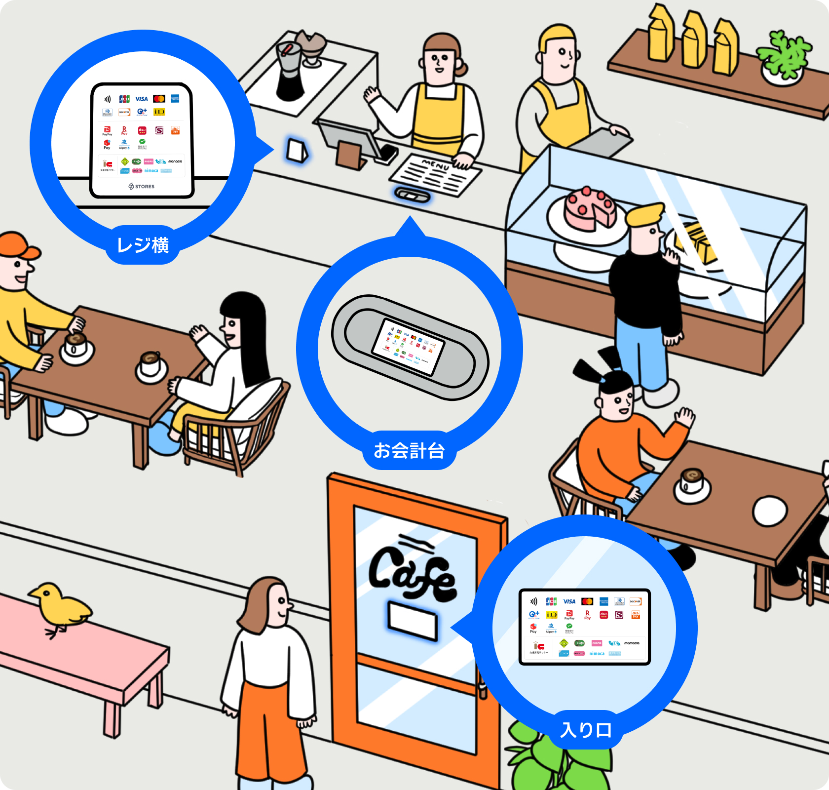 FAQ_販促物配置_イラスト.jpg